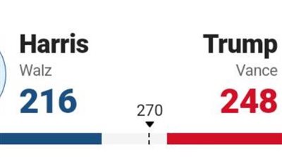 عاجل.. CNN تغير من نبرتها وقيادات الحزب الجمهوري سافرت لـ