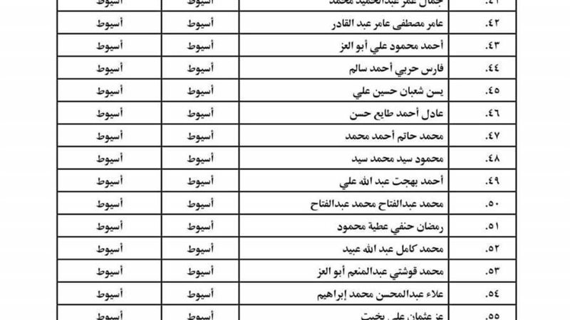 كشف أسماء المقبولين