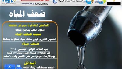 اليوم  ضعف المياه بالأدوار العليا بساحل طهطا بمركز طهطا بسوهاج للقيام بأعمال غسيل المروق بمحطة مياه شطورة المرشحة 