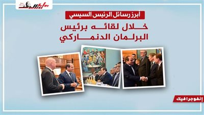 أبرز رسائل السيسي خلال لقائه برئيس البرلمان الدانماركي