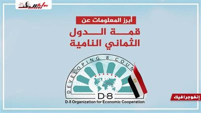 أبرز المعلومات عن قمة الدول الثماني النامية