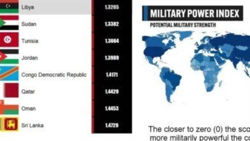 خريطة تظهر الدول