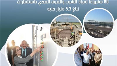 استثمارات 5.3 مليار جنيه لتنفيذ 60 مشروعًا لمياه الشرب والصرف الصحي بالبحيرة
