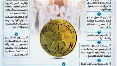 قبول دفعة جديدة من الأطباء البشريين الحاصلين على درجة الماجستير والدكتوراه للعمل كضباط مكلفين بالقوات المسلحة 