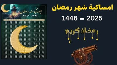 عاجل| إمساكية رمضان 2025 .. تعرف على مواقيت الصلاة والسحور والإفطار في مصر