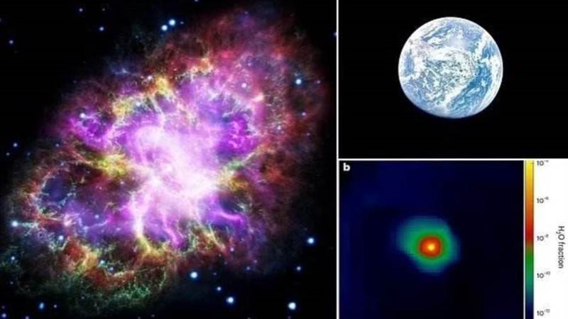 تكوين الماء