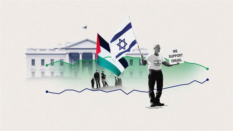 فلسطين والاحتلال