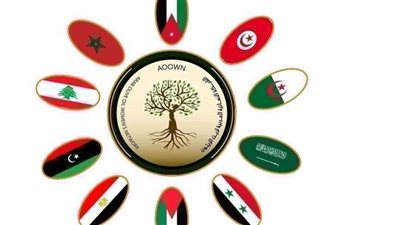 الشبكة النسائية العربية لزيت الزيتون واليوم العالمي للمرأة