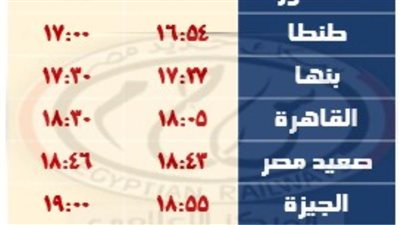 السكة الحديد: تشغيل عدد من القطارات الإضافية اعتبارًا من الثلاثاء المقبل لمدة أسبوعين 