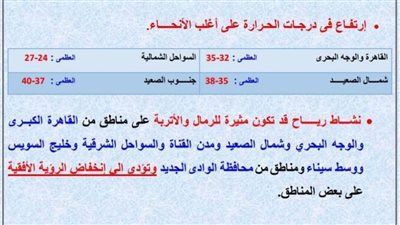 رفع درجة استعدادات القطاعات والمرافق للتعامل مع تحول الأحوال الجوية ببني سويف