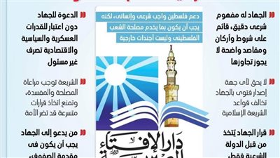 مركز التسامح العالمي يؤيد موقف الإفتاء المصرية حول الجهاد في فلسطين