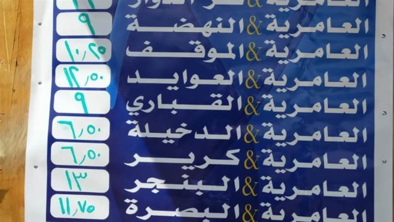 محافظ الإسكندرية