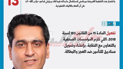 عبدالمجيد: تنفيذ تعهدات قبل الانتخابات.. 7856 جهة طبية مجانية بخصم يصل 50% للصحفيين 