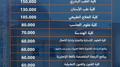 جامعة حلوان الأهلية تعلن مصروفات البرامج