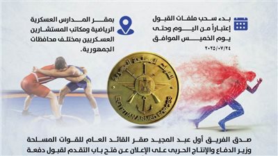 بالانفوجراف.. فتح باب التقديم لقبول دفعة جديدة من الطلبة الموهوبين رياضيا بالمدارس العسكرية