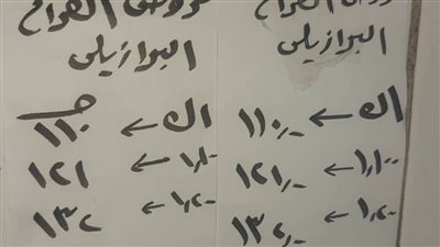 تعرف على استعدادات وأسعار اللحوم وتموين الإسكندرية لاستقبال عيد الأضحى المبارك 