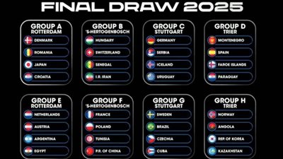 سيدات اليد في المجموعة الخامسة مع هولندا والنمسا والأرجنتين في بطولة العالم