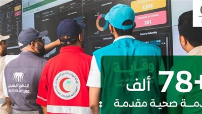 أكثر من 78 ألف خدمة صحية لضيوف الرحمن حتى ثاني أيام ذي الحجة