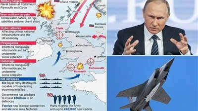  عاجل.. الوثيقة الشاملة تكشف تدمير بريطانيا في الحرب العالمية الثالثة