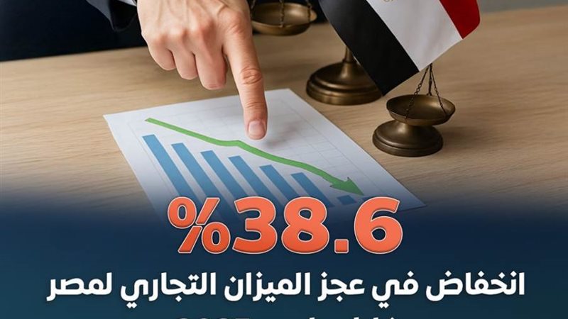 انخفاض العجز في الميزان