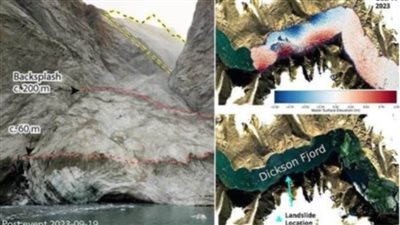 عاجل.. العلماء: الأرض اهتزت 9 أيام بعد تسونامي ارتفاعه 200 متر