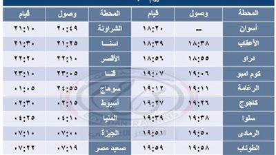 تشغيل أربعة قطارات إضافية ثالثة مكيفة فجر وقفة عيد الأضحى 