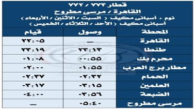 بدء تشغيل قطارات نوم وقطارات مكيفة بين القاهرة ومرسى مطروح 