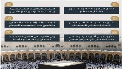 هيئة العناية بالحرمين: توفير رعاية صحية على مدار الساعة لزوار المسجد الحرام عبر ثلاثة مراكز طوارئ  