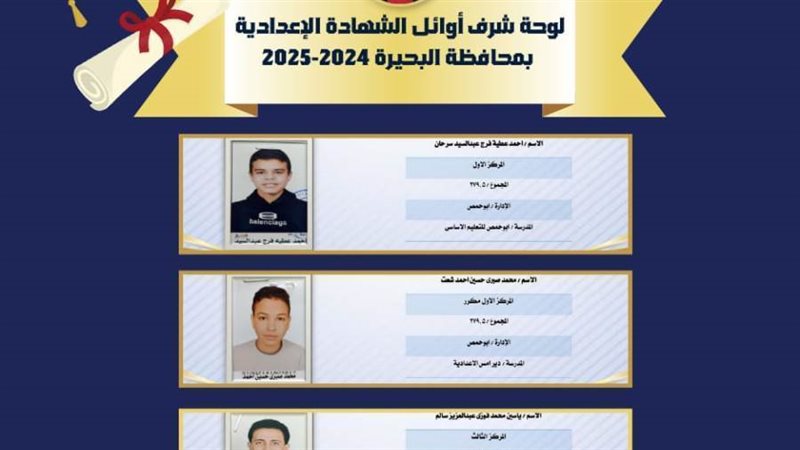 أوائل الشهادة الإعدادية