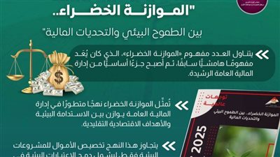 الموازنة الخضراء.. بين الطموح البيئي والتحديات المالية