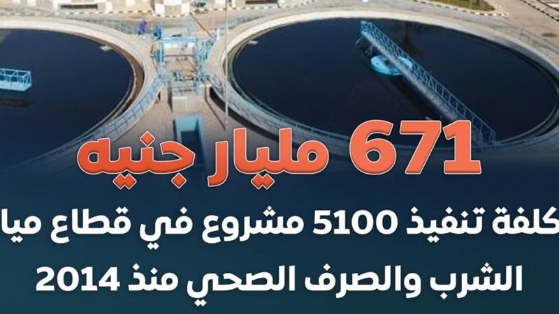 مياه شرب وصرف صحي