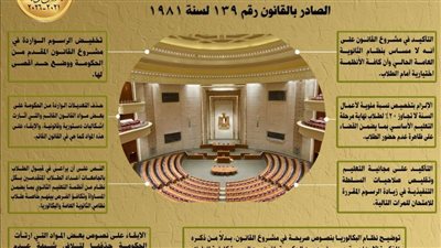 إنفوجراف.. أبرز تعديلات قانون التعليم