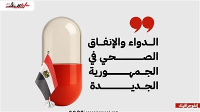 انفوجراف.. الدواء والإنفاق الصحي في الجمهورية الجديدة 