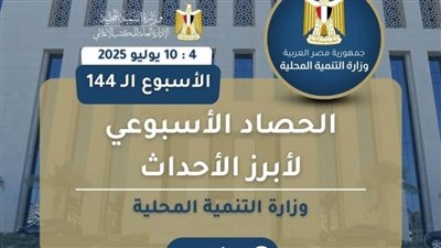 بالإنفوجراف.. 