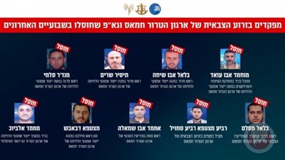 الاحتلال الإسرائيلي يزعم اغتيال مجموعة من قادة حماس والجهاد بغزة