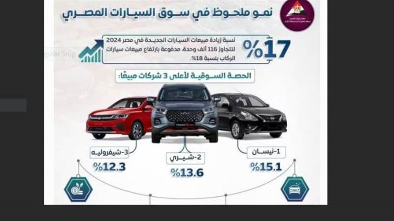 سوق السيارات