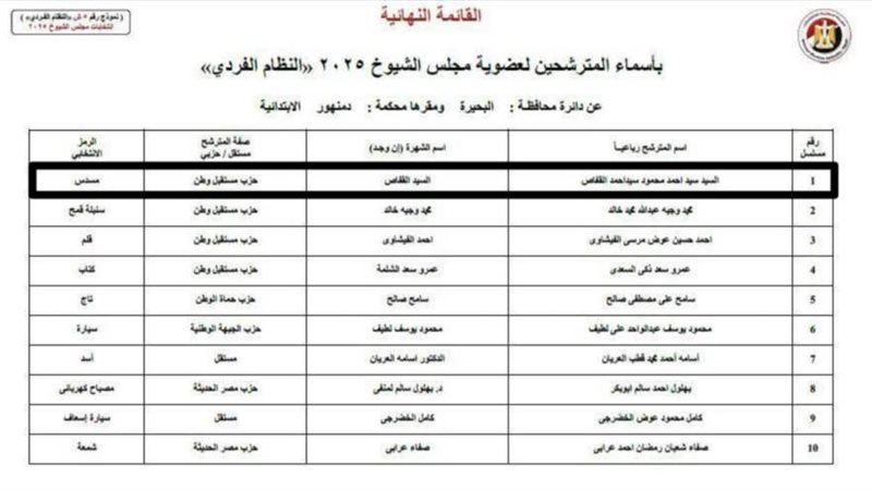 القائمة النهائية