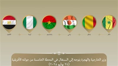 وزير الخارجية والهجرة يتوجه إلى السنغال