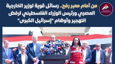 عاجل| بالانفوجراف.. رسائل مصرية قوية: نرفض تهجير الفلسطينيين وإسرائيل الكبرى 