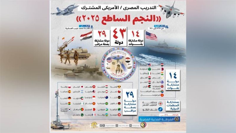 النجم الساطع 2025