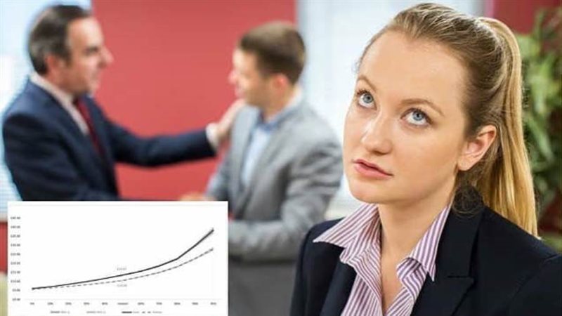 دراسة بريطانية