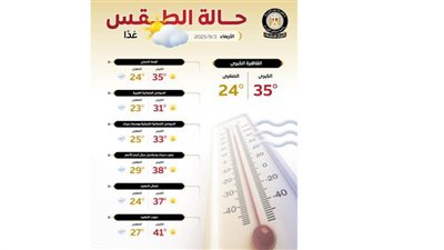 أجواء حارة نهارًا وشبورة.. حالة الطقس اليوم الأربعاء