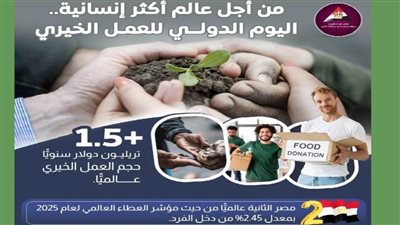 لأن الخير لغة العالم.. مصر دائمًا في الصدارة  (انفوجراف)