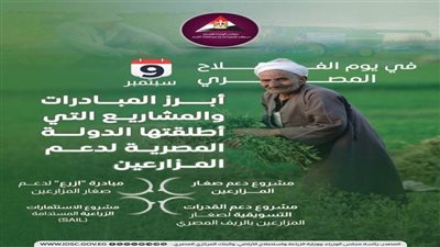 بالانفوجراف.. أبرز المبادرات والمشاريع التي أطلقتها الدولة المصرية لدعم المزارعين