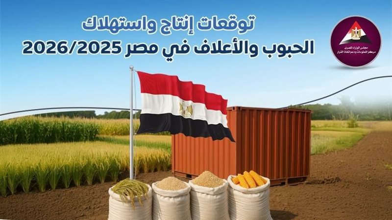 الحبوب والأعلاف