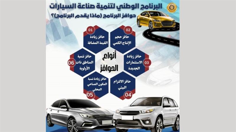 البرنامج الوطني لتنمية