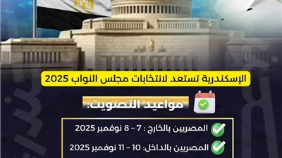 الإسكندرية تستعد لانتخابات مجلس النواب 2025