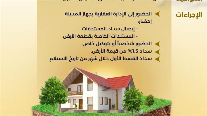 اجراءت تسليم قطع