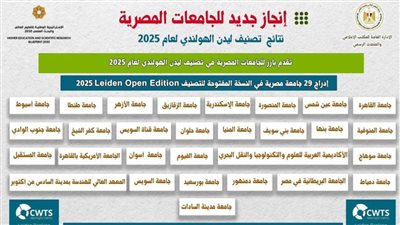  التعليم العالي: تقدم بارز للجامعات المصرية في تصنيف ليدن الهولندي لعام 2025