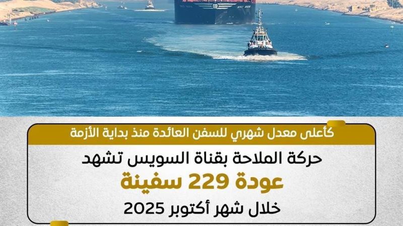 حركة السفن في قناة